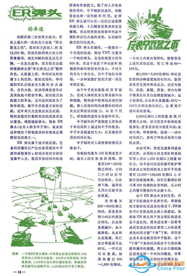 懷舊雜志《航空知識》1981年01期-8684
