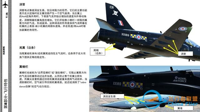 模擬飛行游戲 DCS Hawk鷹 中文指南 8飛行特性-4949