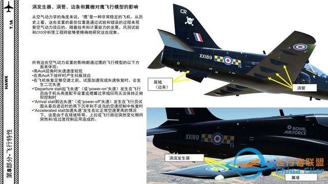 模擬飛行游戲 DCS Hawk鷹 中文指南 8飛行特性-6993