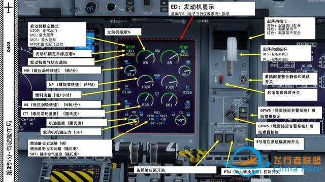 P3D Majestic Dash 8沖8客機(jī) Q400 中文指南 2.4自動(dòng)駕駛-8958 P3D Majestic Dash 8沖8客機(jī) Q400 中文指南 2.4自動(dòng)駕駛-8958