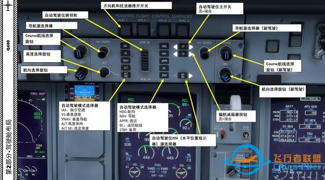 P3D Majestic Dash 8沖8客機(jī) Q400 中文指南 2.4自動(dòng)駕駛-2379 P3D Majestic Dash 8沖8客機(jī) Q400 中文指南 2.4自動(dòng)駕駛-2379