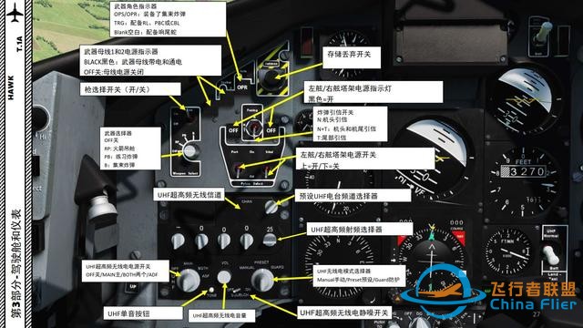 模擬飛行 DCS Hawk鷹 中文指南 3.5武器面板-6875