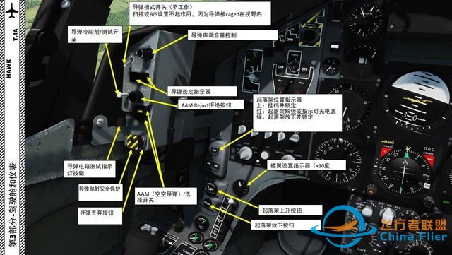 模擬飛行 DCS Hawk鷹 中文指南 3.5武器面板-1230