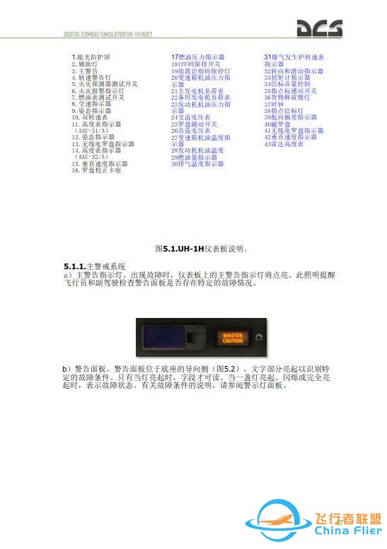 DCS UH 1H Huey休伊直升機 中文飛行手冊 3.7儀表板-2989