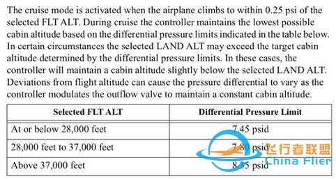 737NG增壓系統自動方式的探討（一）-7176