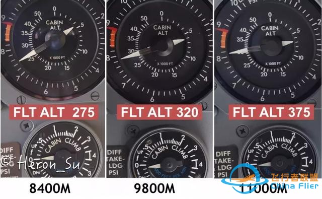 737NG增壓系統自動方式的探討（一）-8592