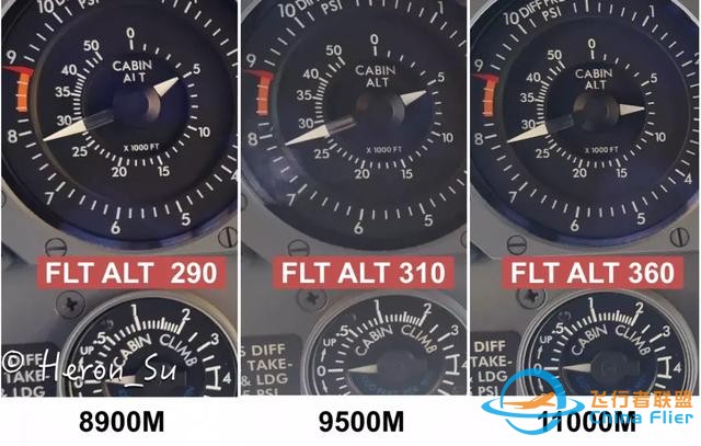737NG增壓系統自動方式的探討（一）-8465