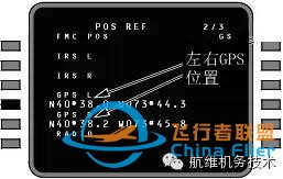 圖文詳解波音737NG飛機慣導校準的五種方法-4931 圖文詳解波音737NG飛機慣導校準的五種方法-4931