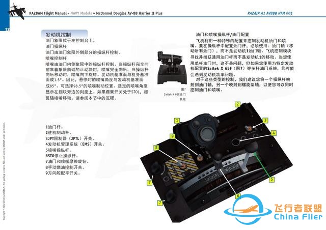 模擬飛行 飛行手冊(cè) AV-8B鷂2 1.2多用途彩色顯示器-3676