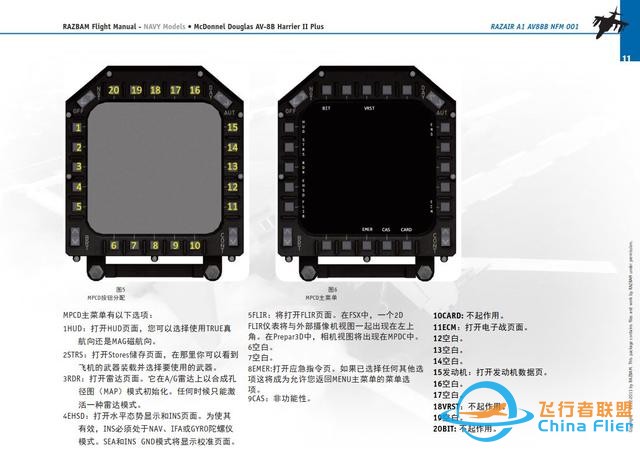 模擬飛行 飛行手冊(cè) AV-8B鷂2 1.2多用途彩色顯示器-5712