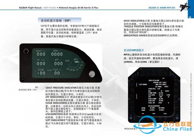 模擬飛行 飛行手冊(cè) AV-8B鷂2 1.2多用途彩色顯示器-3454