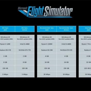 《微軟模擬飛行2020》PC配置要求公布 硬盤存儲空間150GB起步