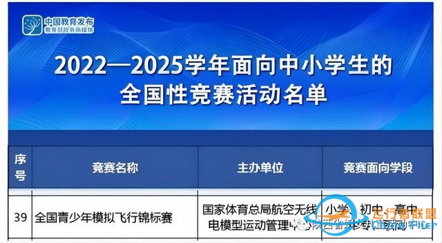 青蘋果·雛鷹展翅模擬飛行開始招生啦-7715