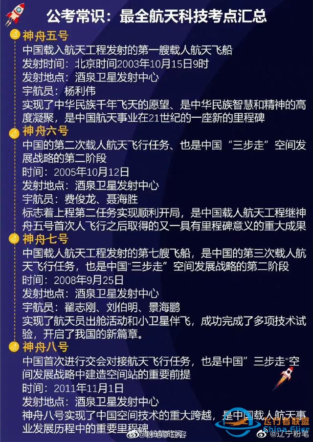 【公考常識】看看航空相關知識，準沒毛病 鐵子們，背就完了-4973