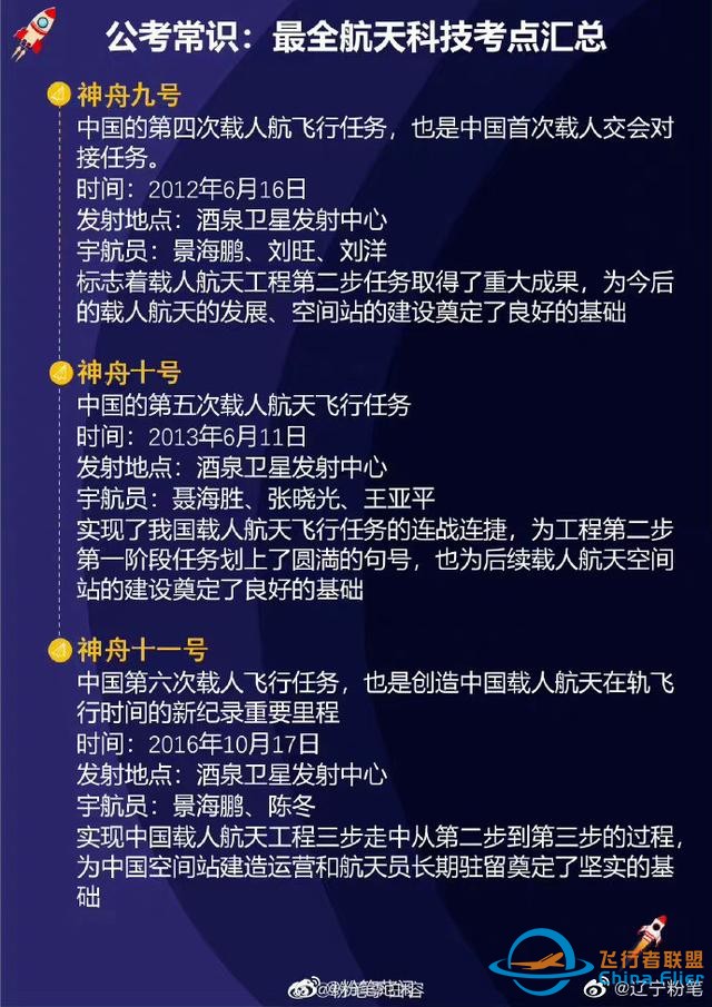 【公考常識】看看航空相關知識，準沒毛病 鐵子們，背就完了-5404