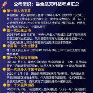 【公考常識】看看航空相關(guān)知識，準(zhǔn)沒毛病 鐵子們，背就完了