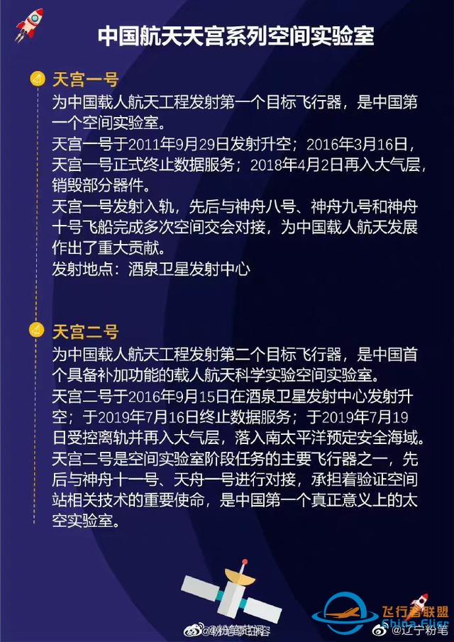 【公考常識】看看航空相關知識，準沒毛病 鐵子們，背就完了-97