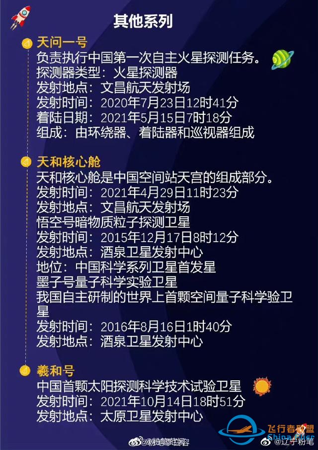 【公考常識】看看航空相關知識，準沒毛病 鐵子們，背就完了-4209