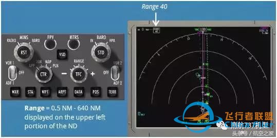 飛行員談B737MAX-8與B737NG差異（設備篇）-9450