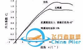 蜻蜓是昆蟲界最優秀的飛行員？從飛行方式、技巧和翅膀本身說起-6843