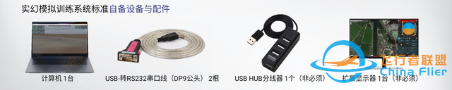“秒變飛手”-致導模擬軟件提升飛手實戰經驗-9072