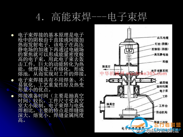 激光焊接技術及其優缺點，各種焊接特性對比，激光焊接工藝參數-3709