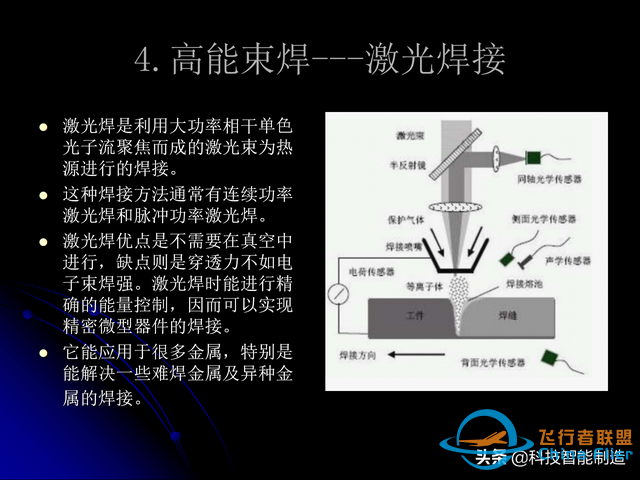 激光焊接技術及其優缺點，各種焊接特性對比，激光焊接工藝參數-931