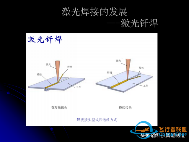激光焊接技術及其優缺點，各種焊接特性對比，激光焊接工藝參數-6583