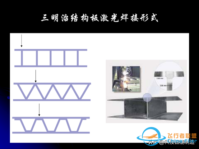 激光焊接技術及其優缺點，各種焊接特性對比，激光焊接工藝參數-4040
