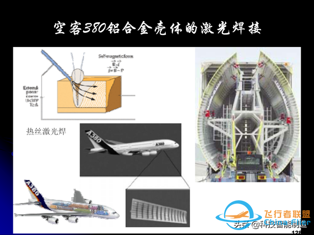 激光焊接技術及其優缺點，各種焊接特性對比，激光焊接工藝參數-6424