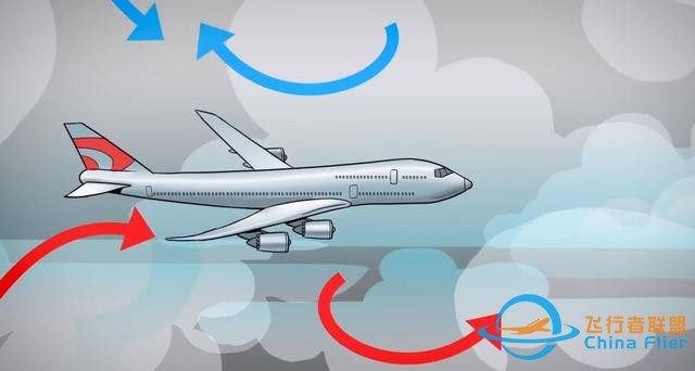 客機兩次往下掉，多人瞬間被甩到艙頂，國航CA1524大晴天撞上湍流-7080