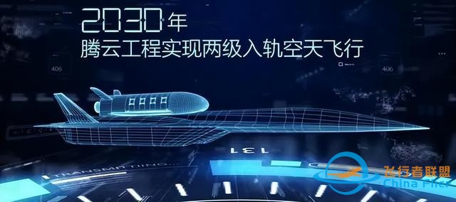 我國航天事業新突破，有望將航天飛行砍成“白菜價”？-7395