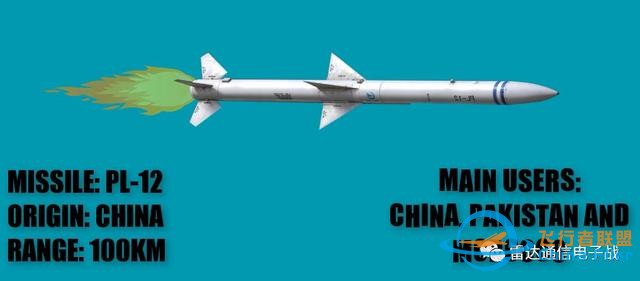 空空導(dǎo)彈工作原理，以及各型性能對比-6803
