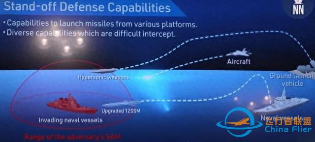 日本開啟新武器研發，模擬擊沉中國軍艦畫面流出，解放軍如何破局-7440