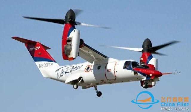 革新性的飛行技術：V-280傾轉旋翼機的領先地位-1621