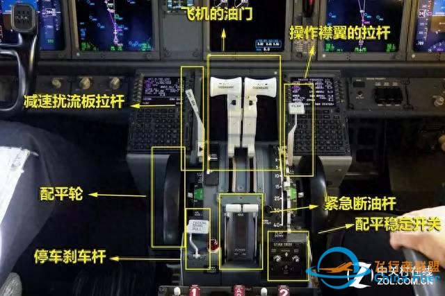 1.8 民用飛機的駕駛艙-3917