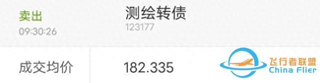 太空旅游要來了（附部分航空轉債）-2513