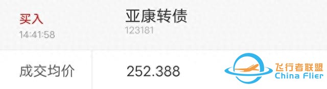 太空旅游要來了（附部分航空轉債）-9409