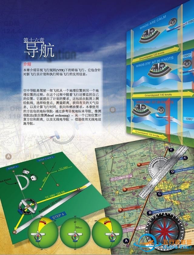 航空和飛行知識的寶典——《航空知識手冊》所剩不多了！-9194