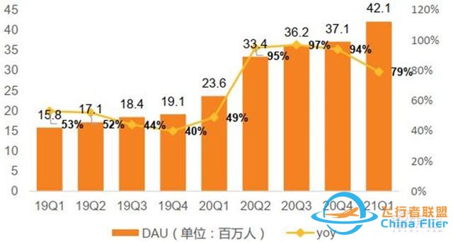 元宇宙深度報告，6層框架、4大賽道一文看懂 | 智東西內參-8768