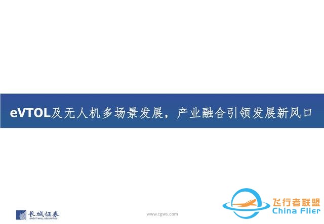 低空經濟行業：低空經濟構筑空中新絲路，創新驅動打開產業新篇章-2533