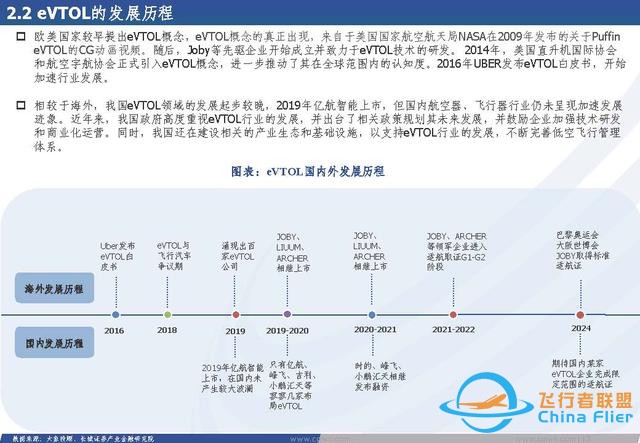 低空經濟行業：低空經濟構筑空中新絲路，創新驅動打開產業新篇章-4079