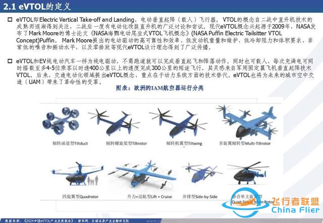 低空經濟行業：低空經濟構筑空中新絲路，創新驅動打開產業新篇章-8535
