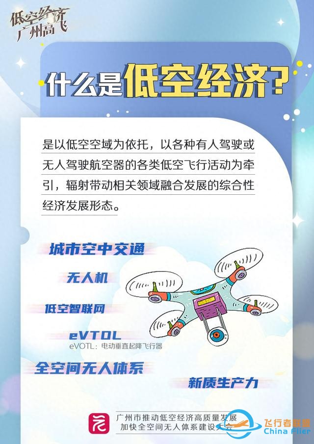 圖解 | 不止于“打飛的”，廣州低空經(jīng)濟如何“領(lǐng)飛”？-8717