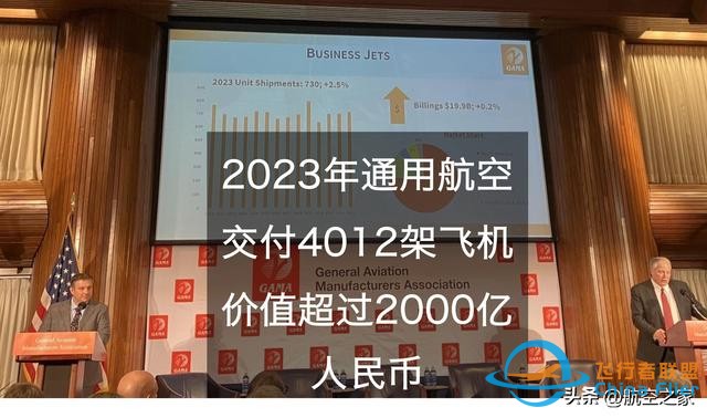2023年通用航空交付4012架飛機，價值超過2000億人民幣-736