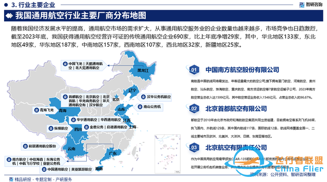2024版中國通用航空行業市場概況分析及投資前景分析報告-7127