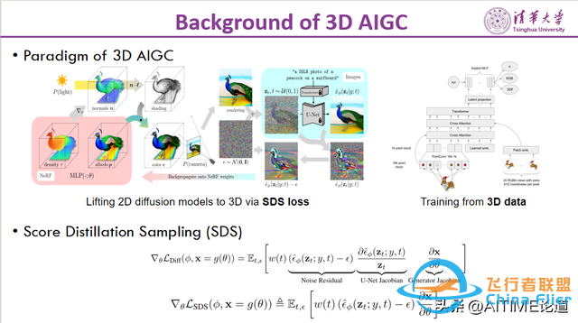CVPR2024：Sherpa3D：通過粗略的3D先驗提升高保真文本到3D生成-5921
