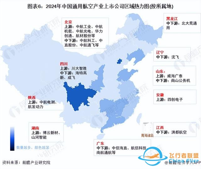 【最全】2024年通用航空行業(yè)上市公司全方位對比(附業(yè)務(wù)布局匯總)-7018