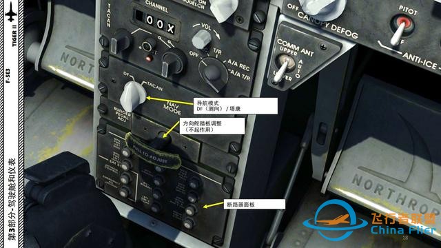模擬飛行 F-5E Tiger II虎2 中文指南 3.3雷達面板-8002