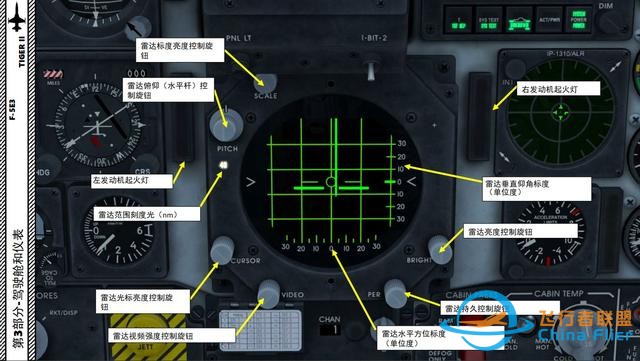 模擬飛行 F-5E Tiger II虎2 中文指南 3.3雷達面板-6799